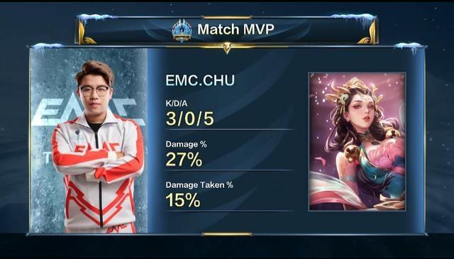 基恩和卡拉格赞利物浦：状态不佳时仍能取胜，这就是冠军表现