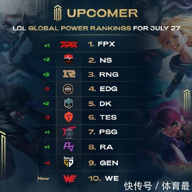 临场调整能 临场调整能