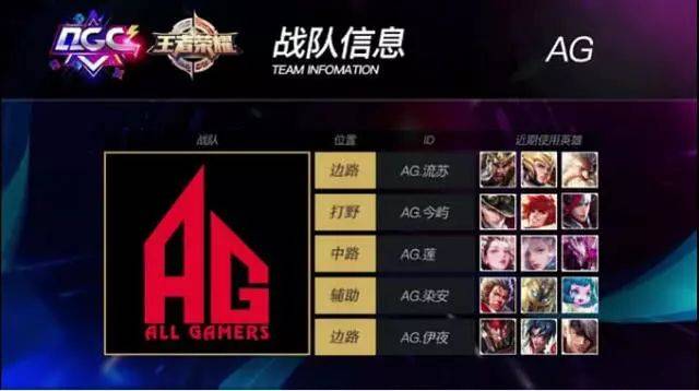 过去国际比 过去国际比